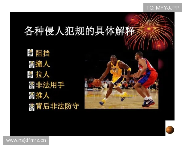 合理冲撞规则是什么意思？篮球规则解析