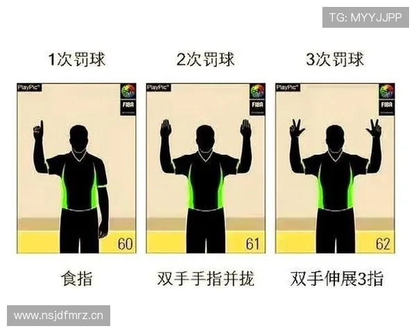 技术犯规和违体犯规区别：篮球规则的深度解析