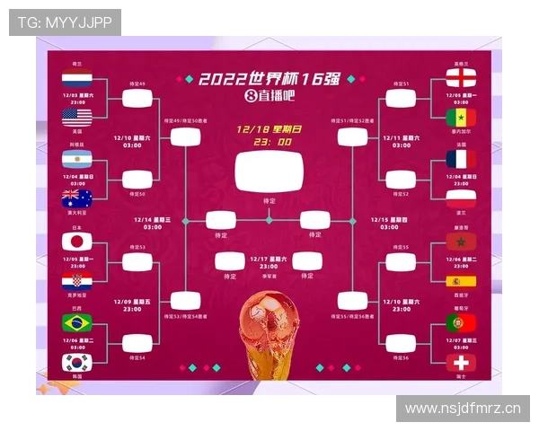 2026世界杯法国队小组赛赛程前瞻及出线形势分析